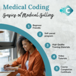 Basics of Medical Billing